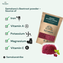 Beetroot Powder | Organic BIO