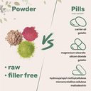 Spirulina Powder | Organic BIO